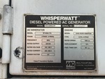 Generator with 