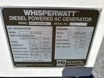 Generator with 