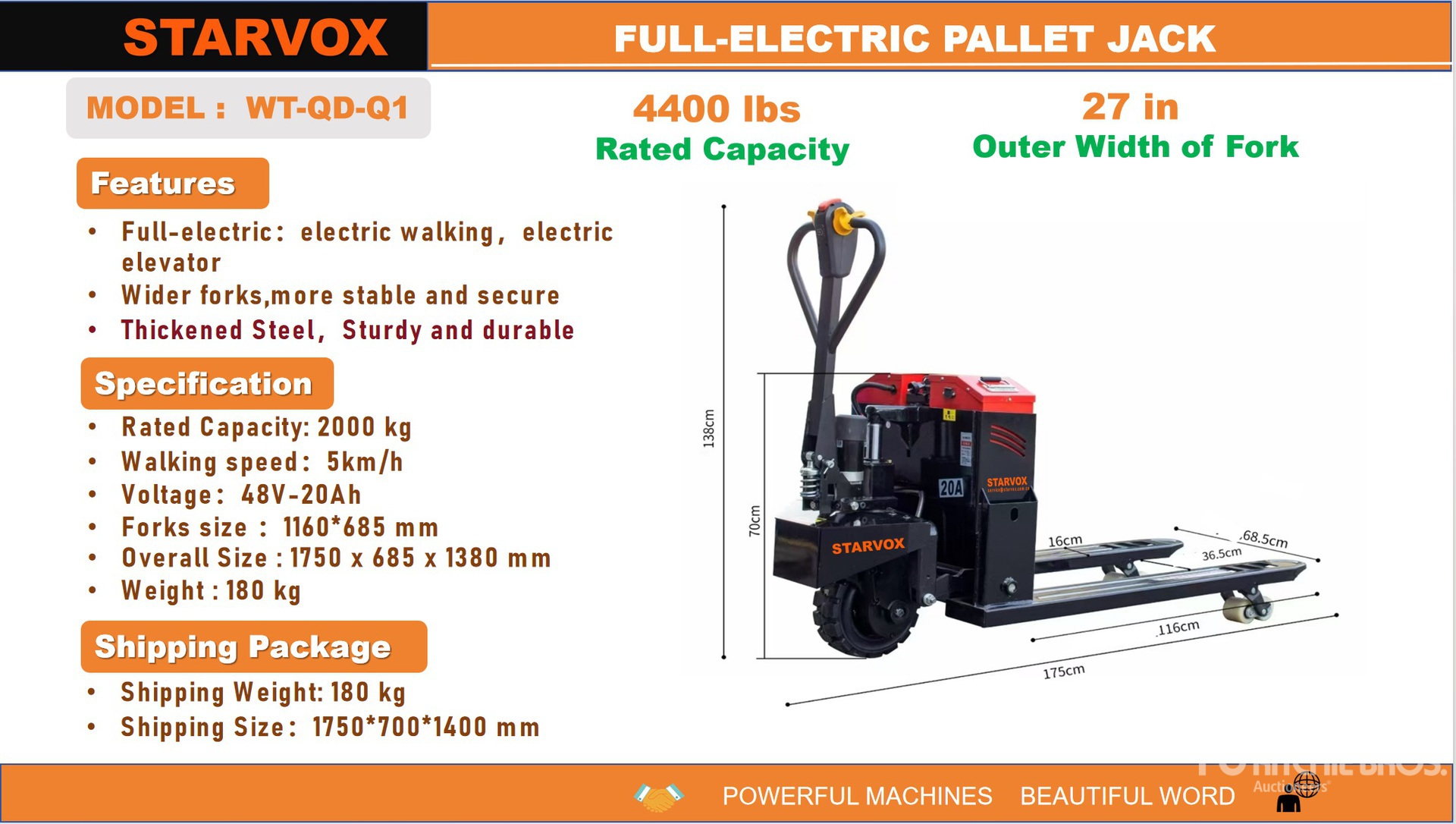 General Appearance with 