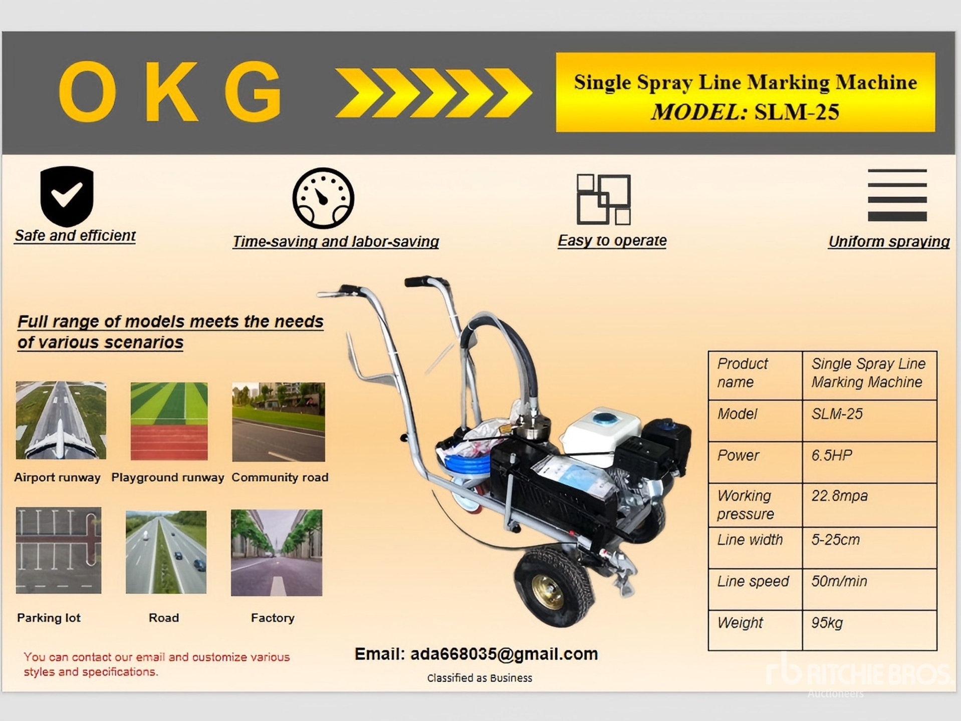 General Appearance with 