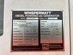 Generator with 