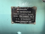 Generator with 