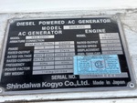 Generator with 