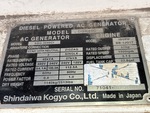 Generator with 