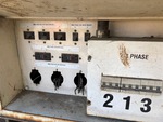 Generator with 