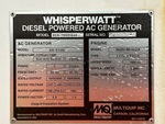 Generator with 