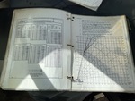 General Appearance with Load Chart