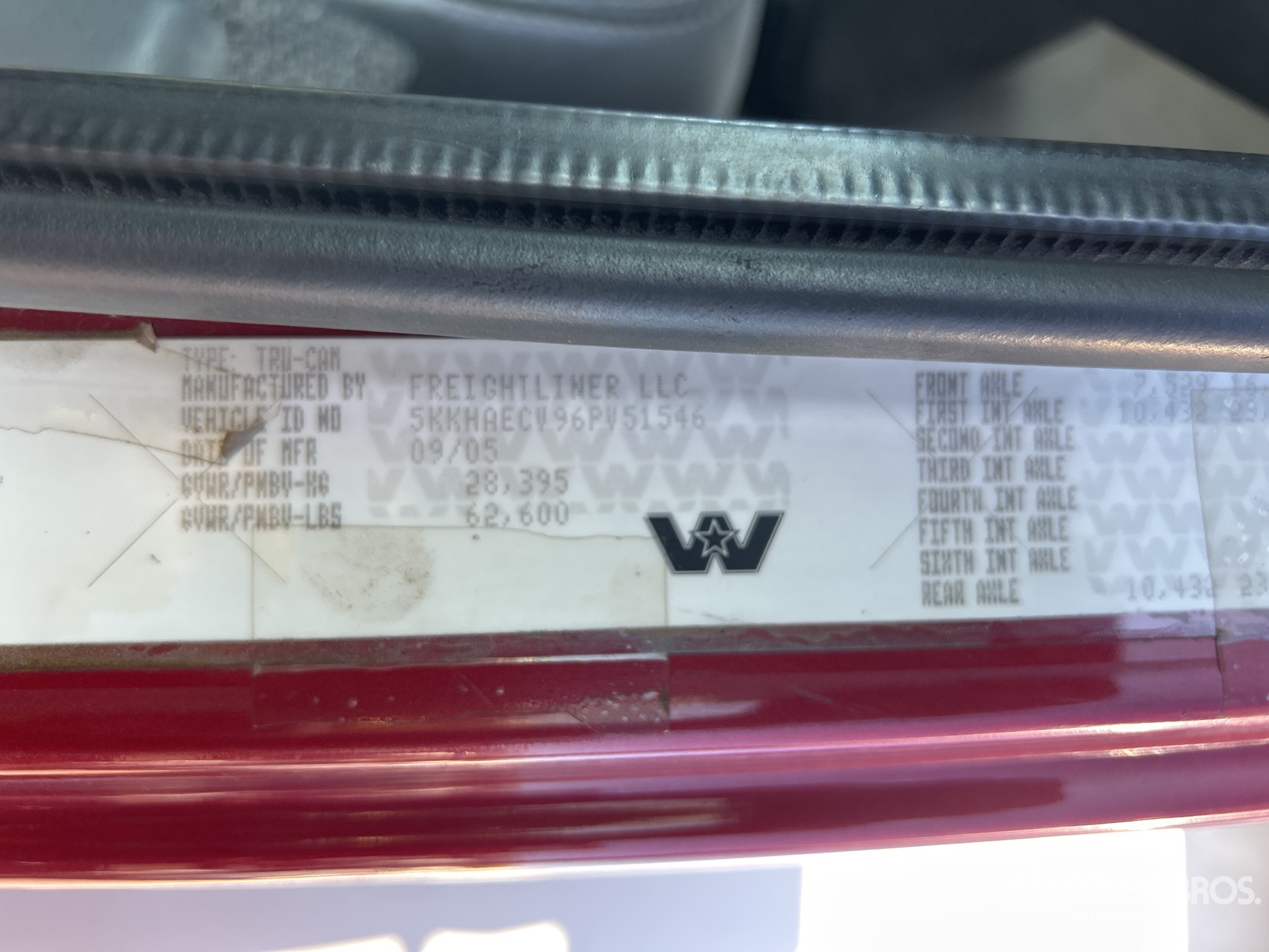 General Appearance with Numéro de série/Numéro d'identification du véhicule automobile