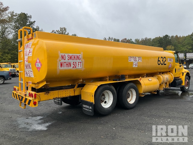 zdjęcia i nagrania wideo