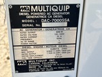 Generator with 