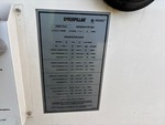 Generator with 