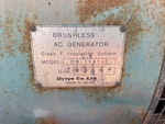 Generator with 