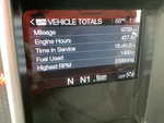 General Appearance with Hour Meter / Odometer