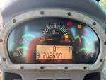 Control Station with Gauges