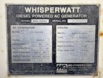 Generator with