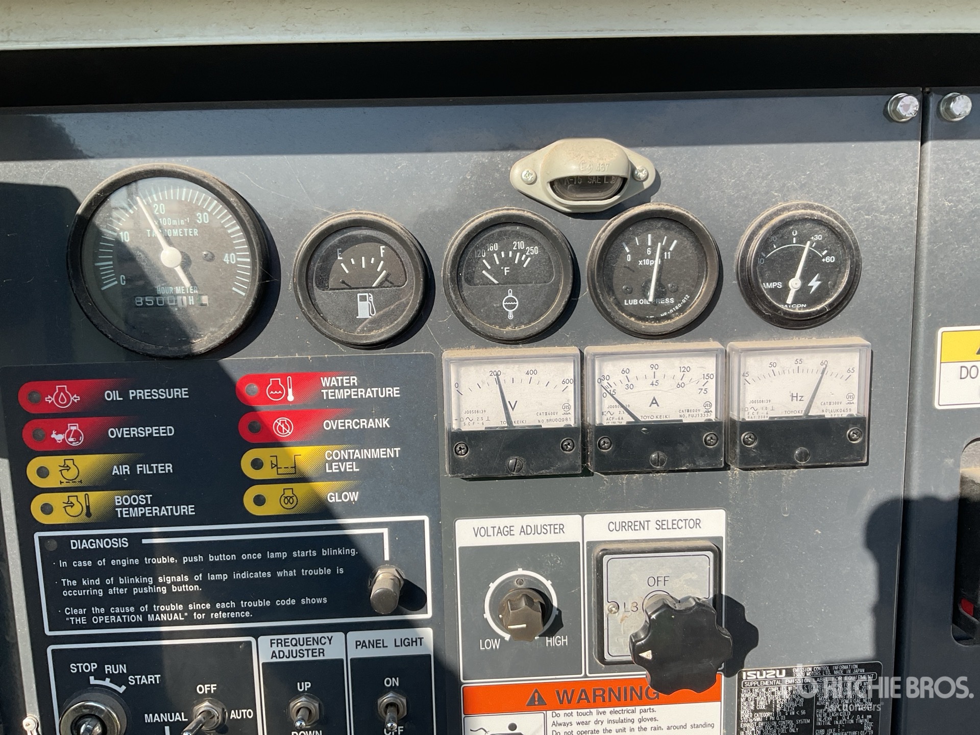 Control Station with 