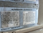 Generator with 