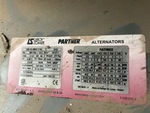 Generator with 