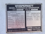 Generator with 