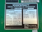 Generator with 