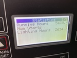 General Appearance with Hour Meter / Odometer