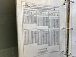 General Appearance with Load Chart