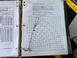 Upper Control Station with