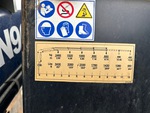 Configuration with