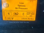 General Appearance with Hour Meter / Odometer