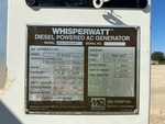 Generator with 