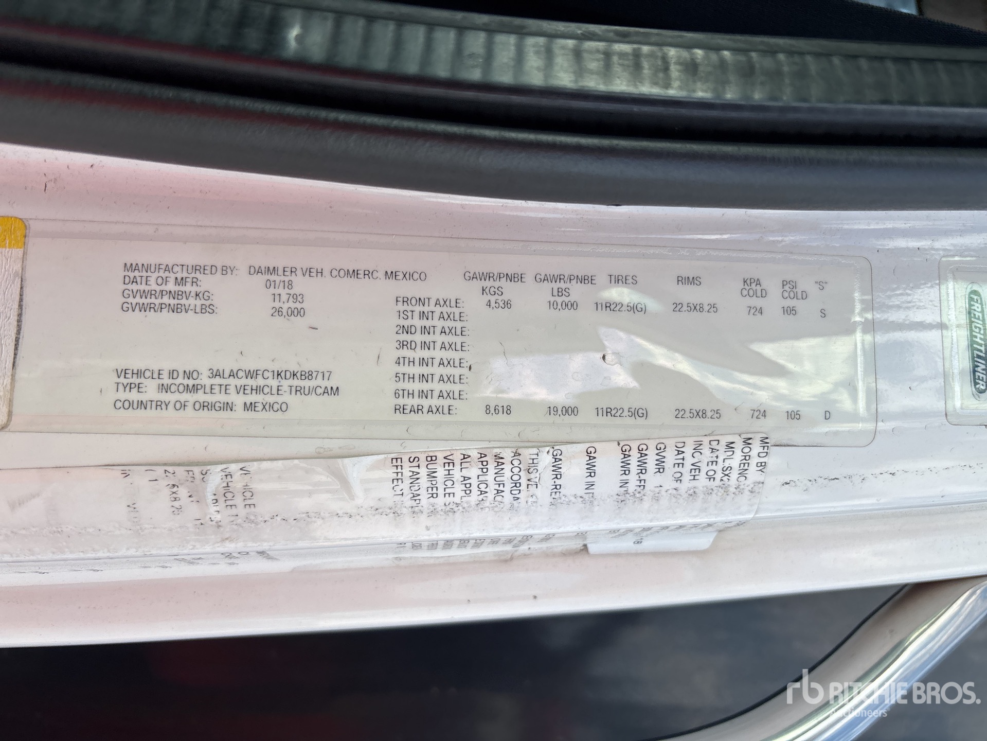 General Appearance with Numero seriale/numero d’identificazione del veicolo (VIN)