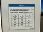 Generator with 