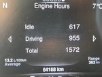 General Appearance with Hour Meter / Odometer