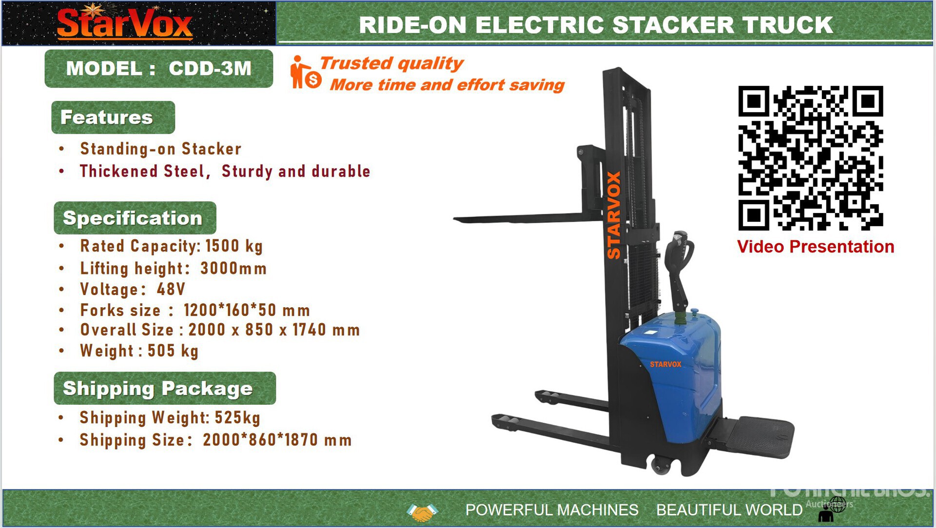 General Appearance with Featured Photo