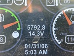 General Appearance with Hour Meter / Odometer