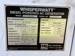 Generator with 