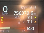 General Appearance with Hour Meter / Odometer