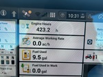 General Appearance with Hour Meter / Odometer