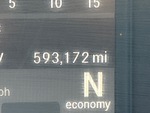 General Appearance with Hour Meter / Odometer