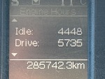 General Appearance with Hour Meter / Odometer