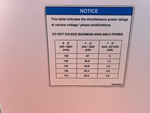Generator with