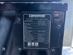 Power Generation with
