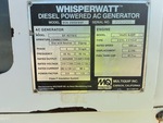 Generator with 