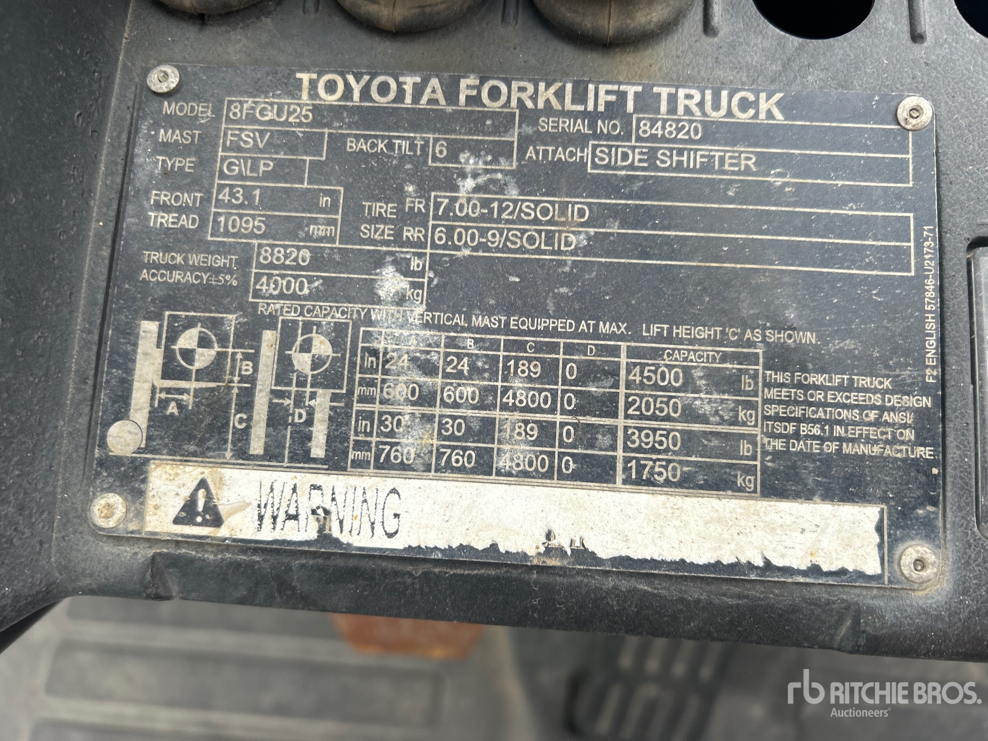 General Appearance with Seriennummer / FIN