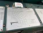 4 Configuration with