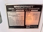 Generator with 