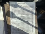General Appearance with Load Chart