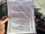 Control Station - Upper with Load Charts