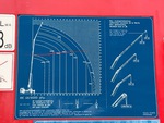 General Appearance with Load Chart