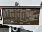 Configuration with